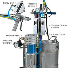 Internal Mix Chopper Gun Gelcoater